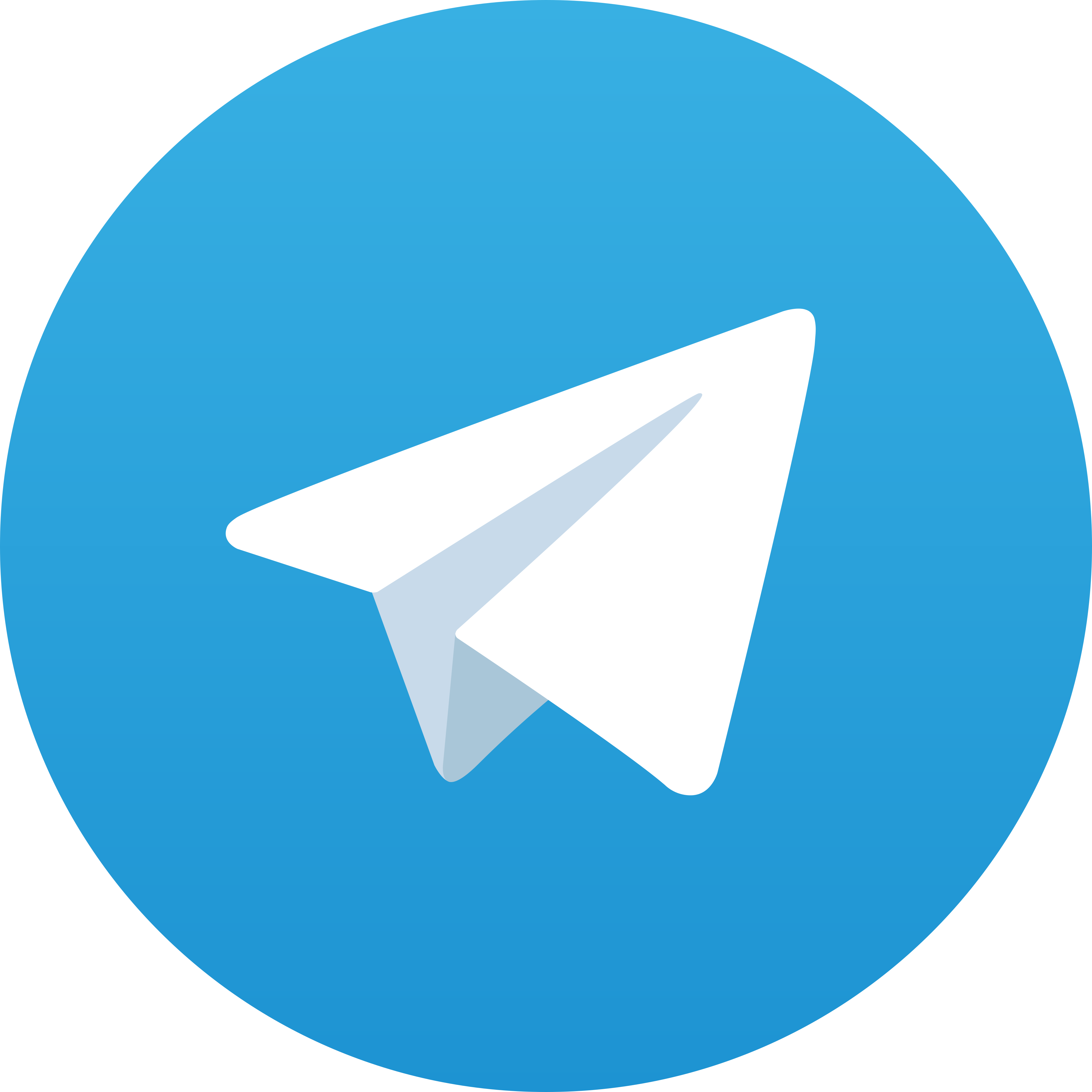 Telegram Ujang88